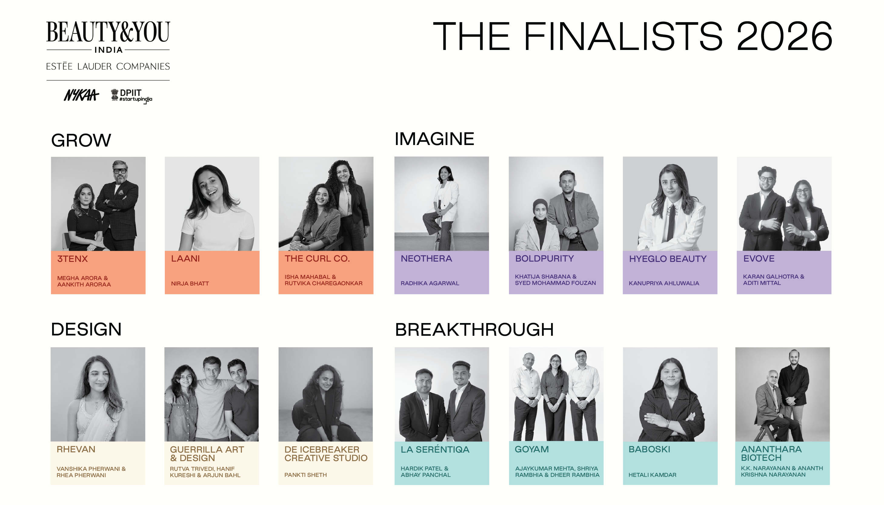 BEAUTY&YOU Finalists Show India's Beauty Founders Moving Past Trend Talk
